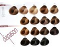 Краска для волос Diapason, Lisap 100мл